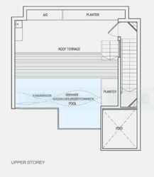 Eon Shenton (D2), Apartment #482073531